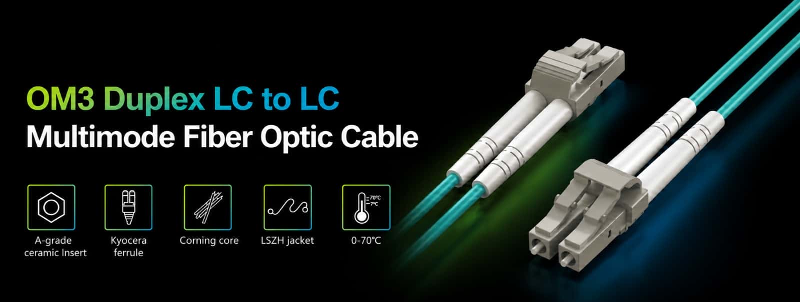 OM3 Duplex LC to LC Multimode Fiber Optic Cable